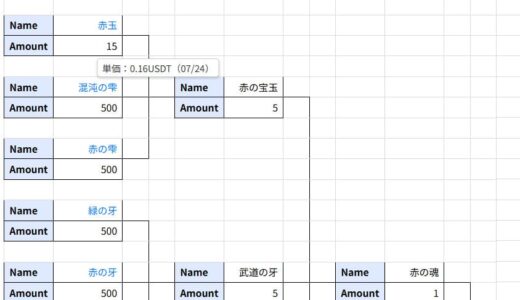 HTMLとCSSで大きめの表を作成する